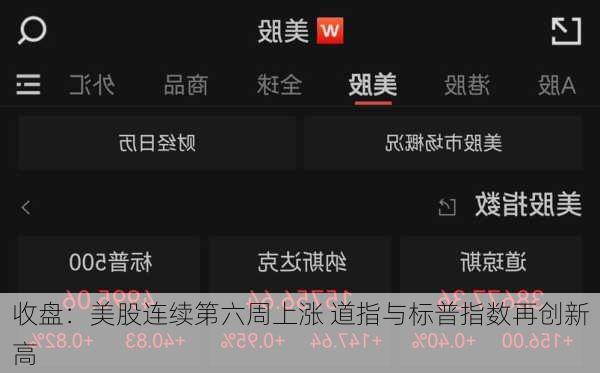 收盘：美股连续第六周上涨 道指与标普指数再创新高