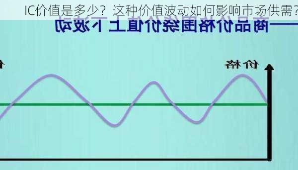 IC价值是多少？这种价值波动如何影响市场供需？