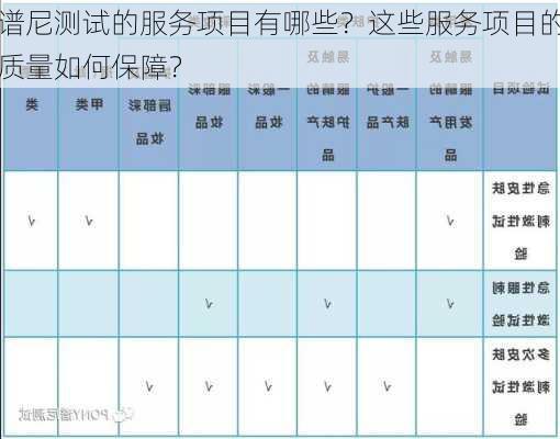 谱尼测试的服务项目有哪些？这些服务项目的质量如何保障？