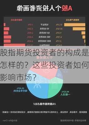 股指期货投资者的构成是怎样的？这些投资者如何影响市场？