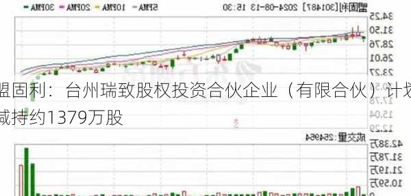 盟固利：台州瑞致股权投资合伙企业（有限合伙）计划减持约1379万股