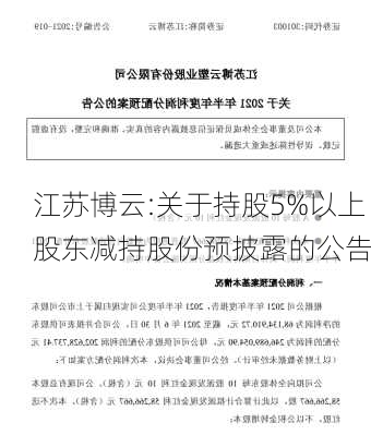 江苏博云:关于持股5%以上股东减持股份预披露的公告