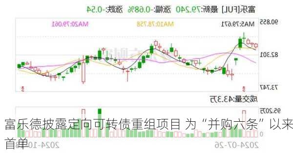 富乐德披露定向可转债重组项目 为“并购六条”以来首单