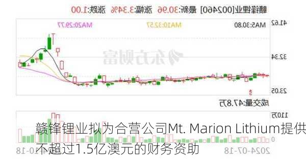 赣锋锂业拟为合营公司Mt. Marion Lithium提供不超过1.5亿澳元的财务资助