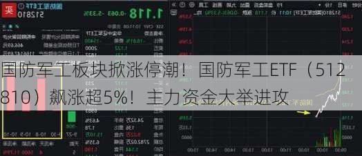 国防军工板块掀涨停潮！国防军工ETF（512810）飙涨超5%！主力资金大举进攻