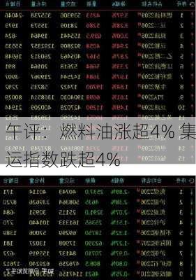 午评：燃料油涨超4% 集运指数跌超4%