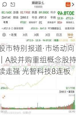 股市特别报道·市场动向｜A股并购重组概念股持续走强 光智科技8连板