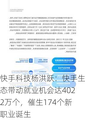 快手科技杨洪跃：快手生态带动就业机会达4022万个，催生174个新职业诞生