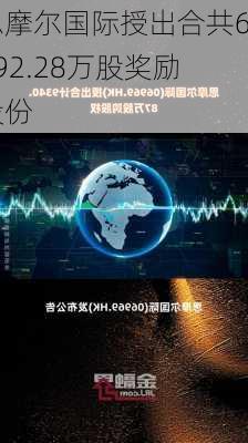 思摩尔国际授出合共6692.28万股奖励股份