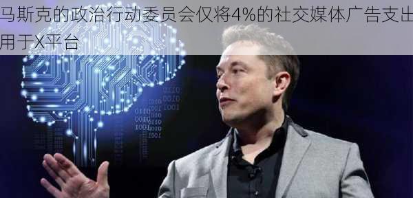 马斯克的政治行动委员会仅将4%的社交媒体广告支出用于X平台