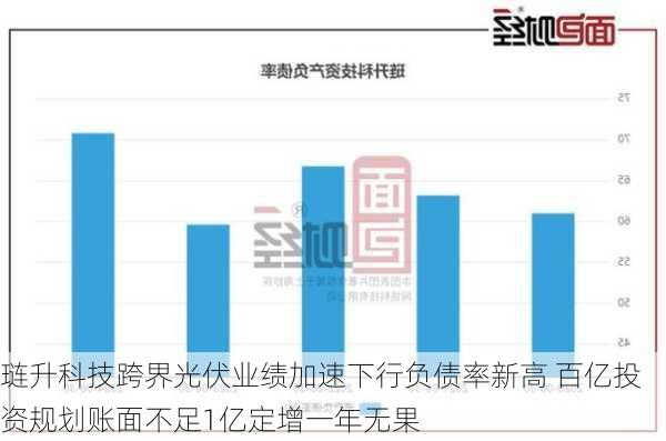 琏升科技跨界光伏业绩加速下行负债率新高 百亿投资规划账面不足1亿定增一年无果