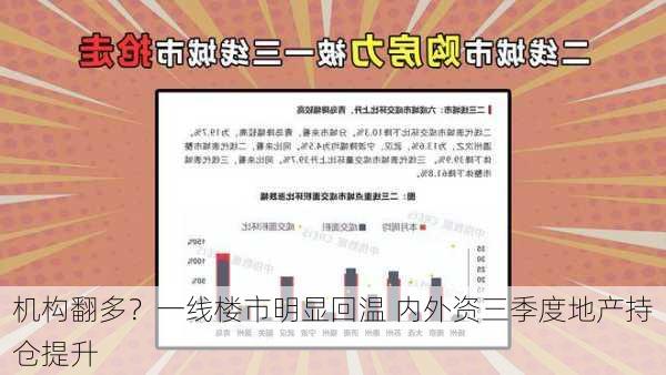 机构翻多？一线楼市明显回温 内外资三季度地产持仓提升