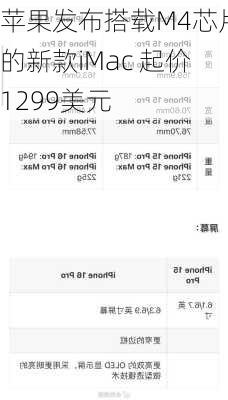 苹果发布搭载M4芯片的新款iMac 起价1299美元