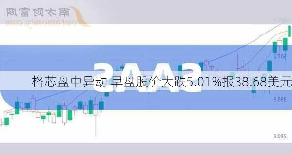 格芯盘中异动 早盘股价大跌5.01%报38.68美元