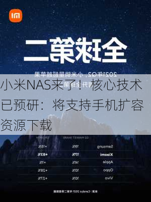 小米NAS来了！核心技术已预研：将支持手机扩容 资源下载