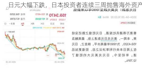 日元大幅下跌，日本投资者连续三周抛售海外资产