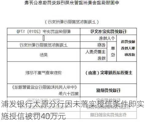 浦发银行太原分行因未落实授信条件即实施授信被罚40万元