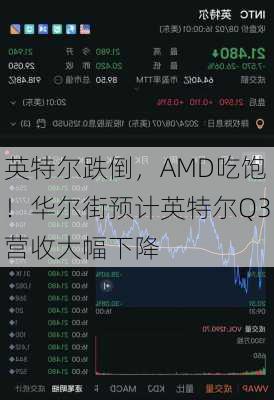 英特尔跌倒，AMD吃饱！华尔街预计英特尔Q3营收大幅下降