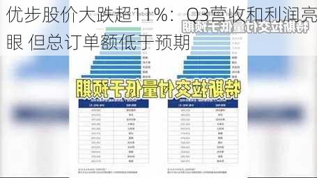 优步股价大跌超11%：Q3营收和利润亮眼 但总订单额低于预期