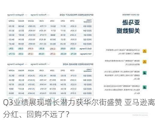 Q3业绩展现增长潜力获华尔街盛赞 亚马逊离分红、回购不远了？