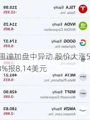 特里迪加盘中异动 股价大涨5.03%报8.14美元