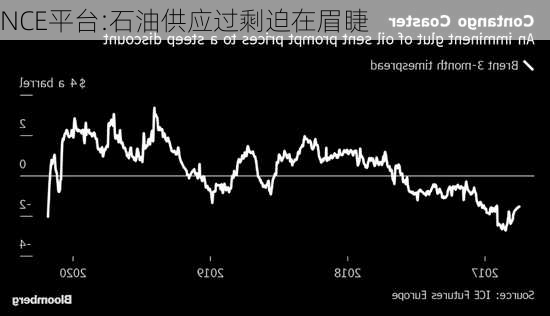 NCE平台:石油供应过剩迫在眉睫