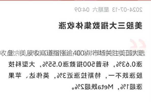 收盘：美股收高道指涨逾400点 市场关注美国大选