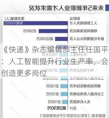 《快递》杂志编辑部主任任国平：人工智能提升行业生产率，会创造更多岗位