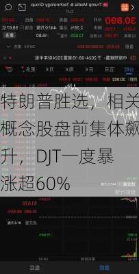 特朗普胜选，相关概念股盘前集体飙升，DJT一度暴涨超60%