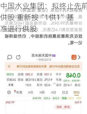 中国水业集团：拟终止先前供股 重新按“1供1”基准进行供股