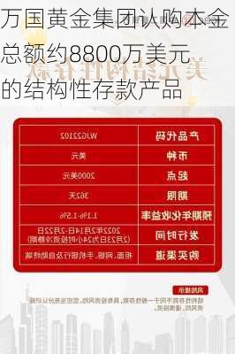 万国黄金集团认购本金总额约8800万美元的结构性存款产品