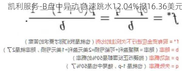 凯利服务-B盘中异动 急速跳水12.04%报16.36美元