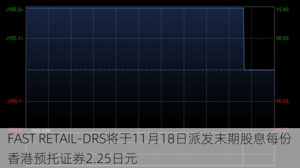 FAST RETAIL-DRS将于11月18日派发末期股息每份香港预托证券2.25日元