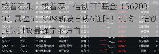 接着奏乐，接着舞！信创ETF基金（562030）暴拉5．99%斩获日线6连阳！机构：信创或为进攻最确定的方向