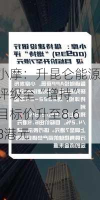 小摩：升昆仑能源评级至“增持” 目标价升至8.68港元