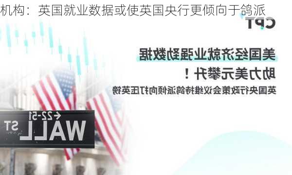 机构：英国就业数据或使英国央行更倾向于鸽派