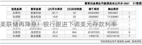 美联储再降息！银行跟进下调美元存款利率