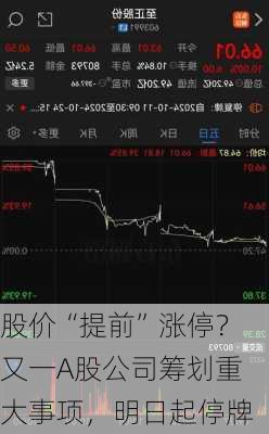 股价“提前”涨停？又一A股公司筹划重大事项，明日起停牌