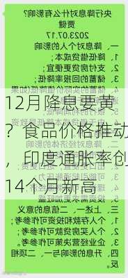 12月降息要黄？食品价格推动，印度通胀率创14个月新高