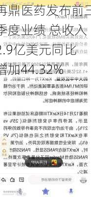 再鼎医药发布前三季度业绩 总收入2.9亿美元同比增加44.32%