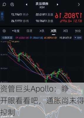 资管巨头Apollo：睁开眼看看吧，通胀尚未得到控制