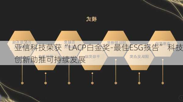 亚信科技荣获“LACP白金奖-最佳ESG报告” 科技创新助推可持续发展