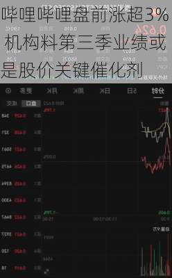 哔哩哔哩盘前涨超3% 机构料第三季业绩或是股价关键催化剂