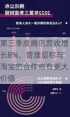 第三季度腾讯营收增长8%，管理层称与淘宝的合作将有更大价值