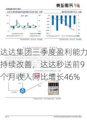 达达集团三季度盈利能力持续改善，达达秒送前9个月收入同比增长46%