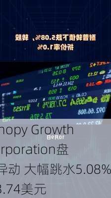 Canopy Growth Corporation盘中异动 大幅跳水5.08%报3.74美元