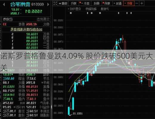 诺斯罗普格鲁曼跌4.09% 股价跌破500美元大关