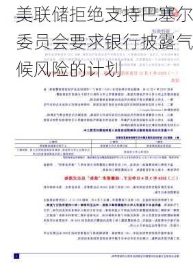 美联储拒绝支持巴塞尔委员会要求银行披露气候风险的计划