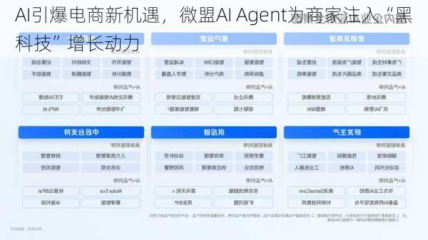 AI引爆电商新机遇，微盟AI Agent为商家注入“黑科技”增长动力