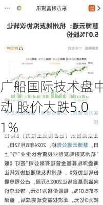 广船国际技术盘中异动 股价大跌5.01%